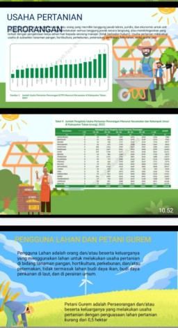Dinas Pertanian Tuban Tingkatkan Visi dan Misi Menuju Petani Milenial yang Bermartabat dan Multitalenta