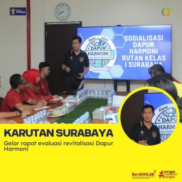 Kepala Rutan Surabaya Pimpin Rapat Evaluasi Dapur Harmoni