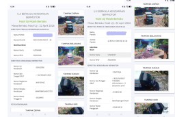 Skandal KIR Siluman di Sidoarjo: Foto Diganti Nopol, Mobil PT SPT Lolos Uji Tanpa Hadir