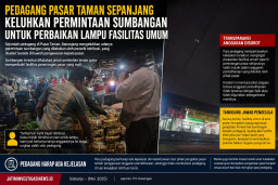 Pedagang Pasar Taman Sepanjang Keluhkan Permintaan Sumbangan untuk Perbaikan Lampu Fasilitas Umum