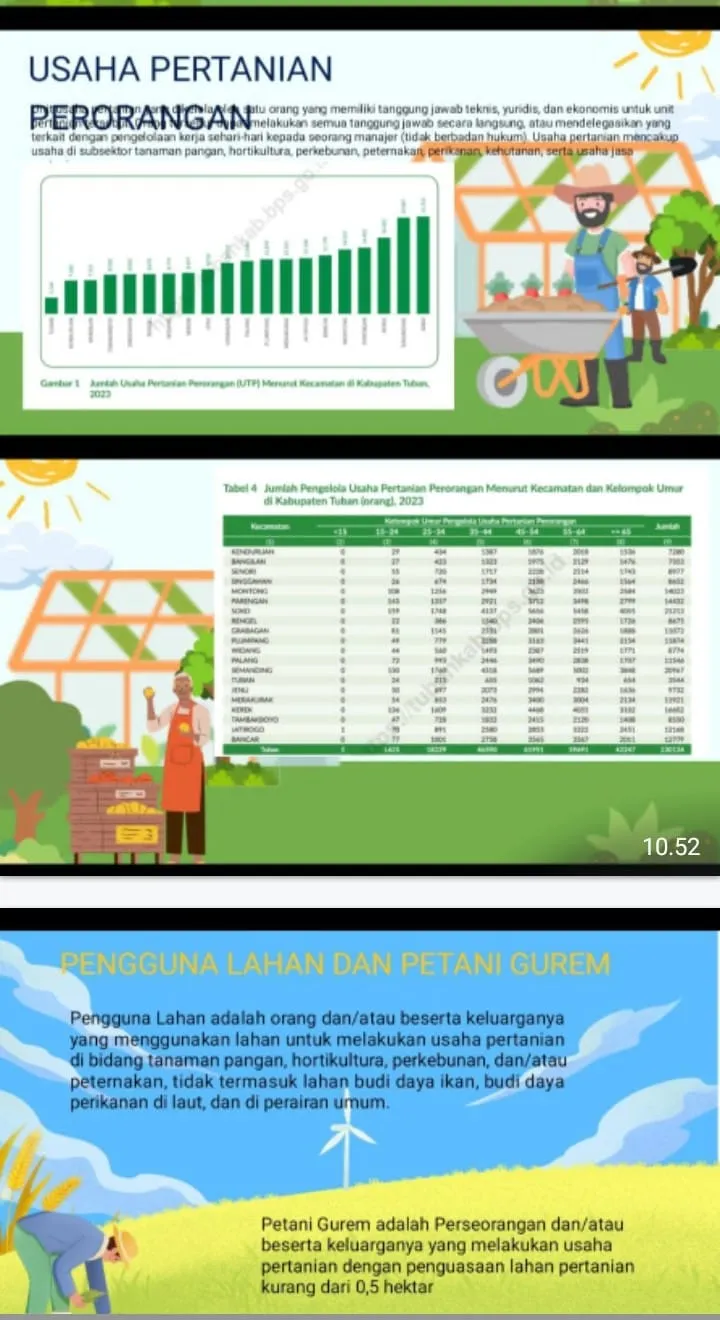 Dinas Pertanian Tuban Tingkatkan Visi dan Misi Menuju Petani Milenial yang Bermartabat dan Multitalenta
